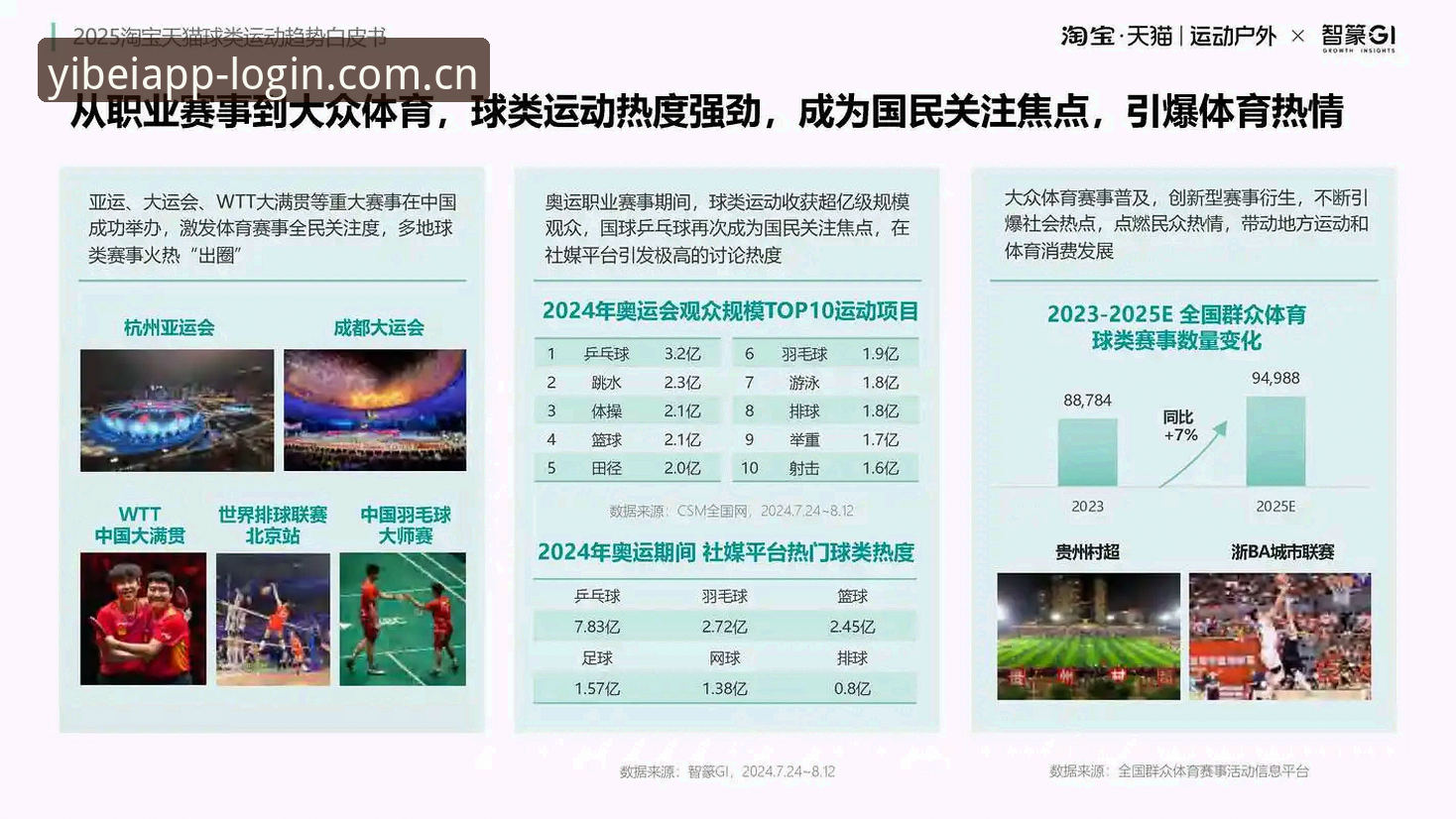易倍体育平台与盈球体育对比：体育资讯与数据服务的差异化选择