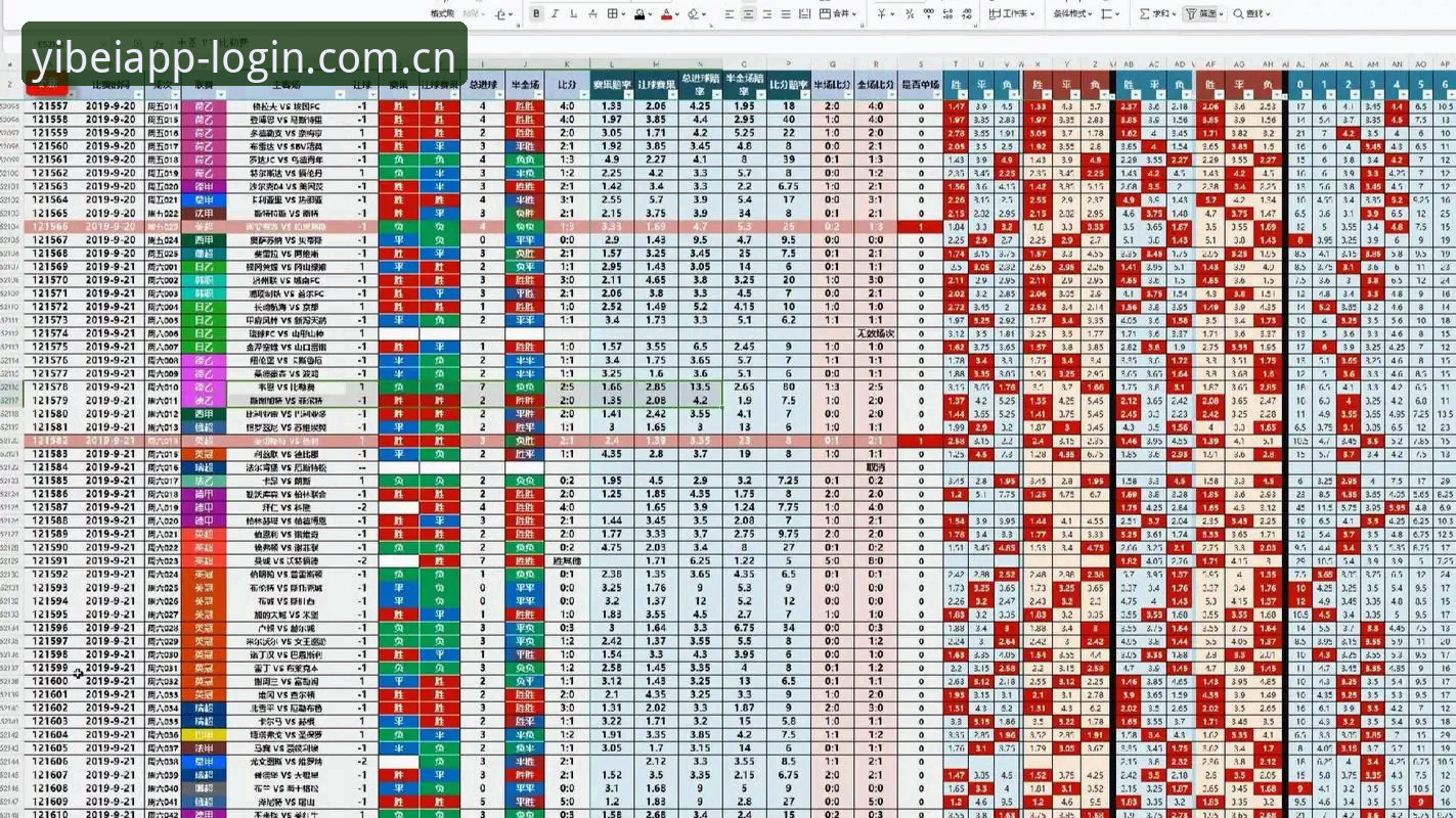 易倍体育赔率实时2026最新版本安装与使用教程——老用户手把手教你玩转盘口数据